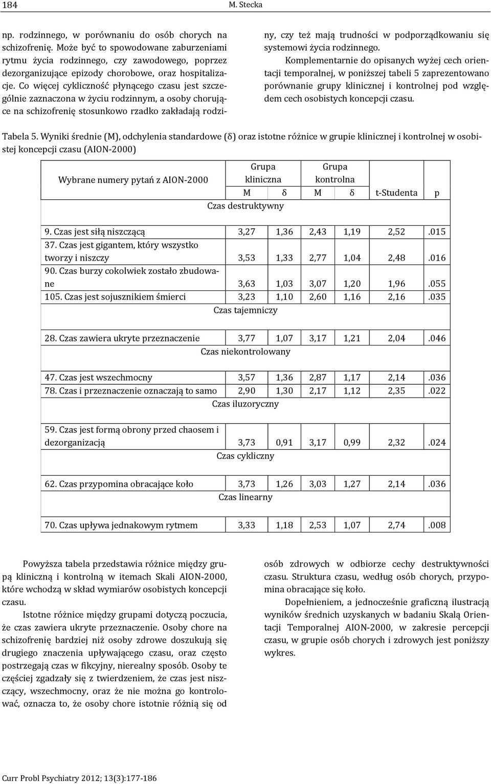 Co więcej cykliczność płynącego czasu jest szczególnie zaznaczona w życiu rodzinnym, a osoby chorujące na schizofrenię stosunkowo rzadko zakładają rodziny, czy też mają trudności w podporządkowaniu