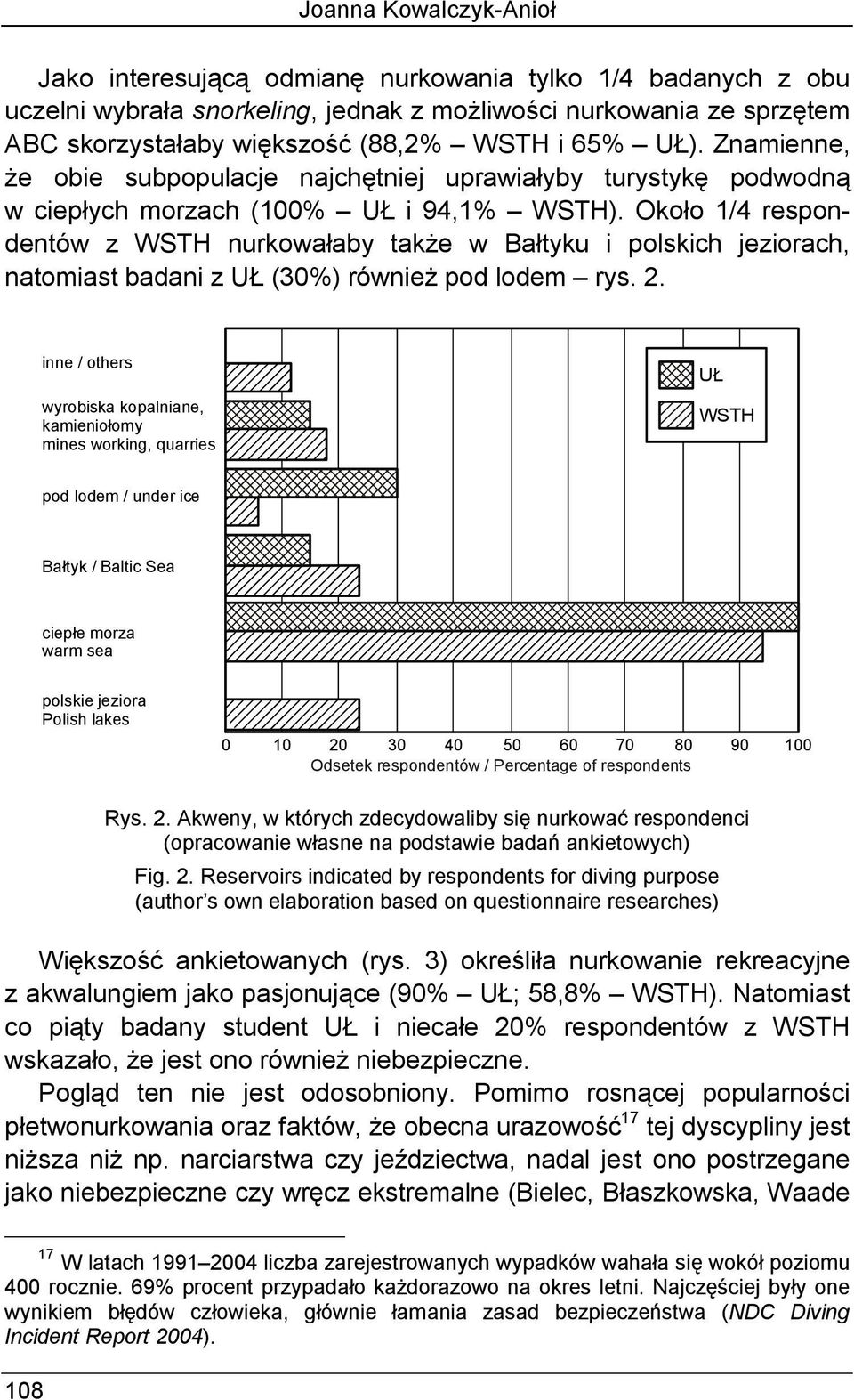 Około 1/4 respondentów z WSTH nurkowałaby także w Bałtyku i polskich jeziorach, natomiast badani z UŁ (30%) również pod lodem rys. 2.
