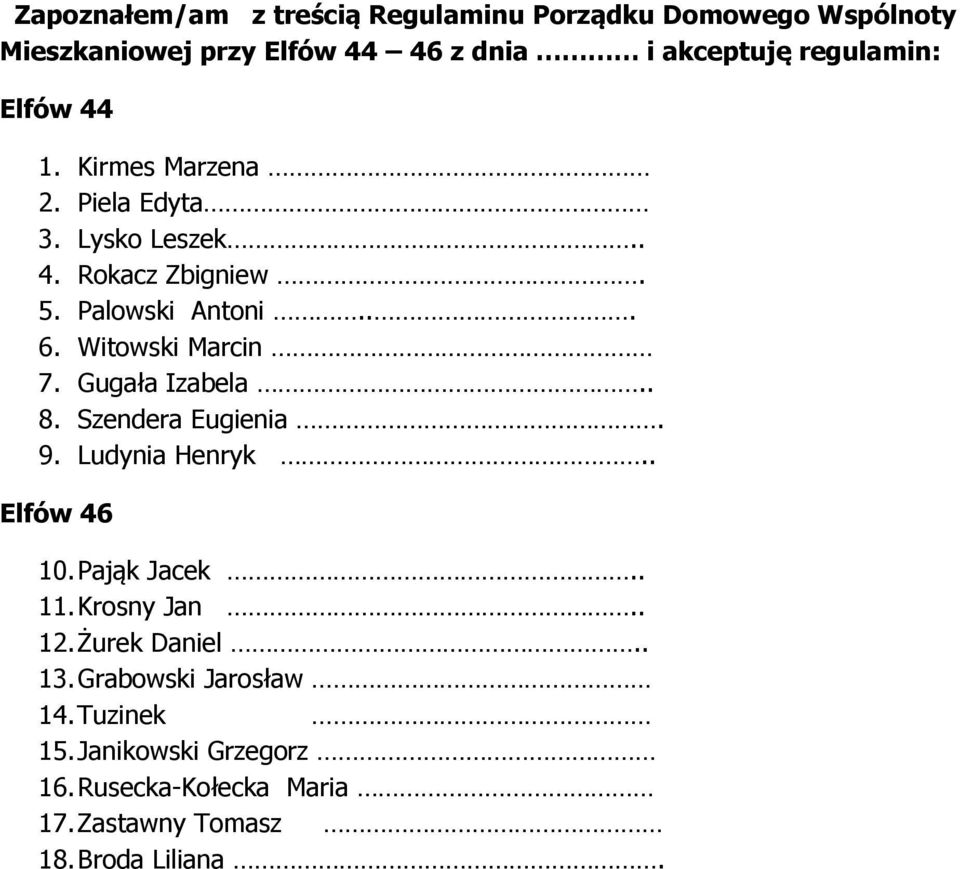 Gugała Izabela.. 8. Szendera Eugienia. 9. Ludynia Henryk.. Elfów 46 10. Pająk Jacek.. 11. Krosny Jan.. 12. Żurek Daniel.. 13.