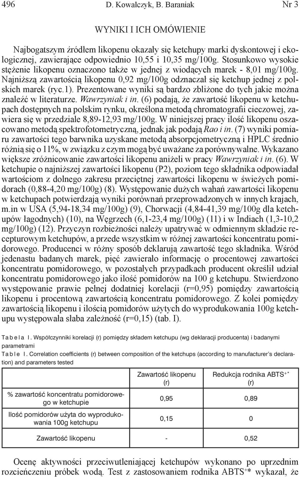 Prezentowane wyniki są bardzo zbliżone do tych jakie można znaleźć w literaturze. Wawrzyniak i in.