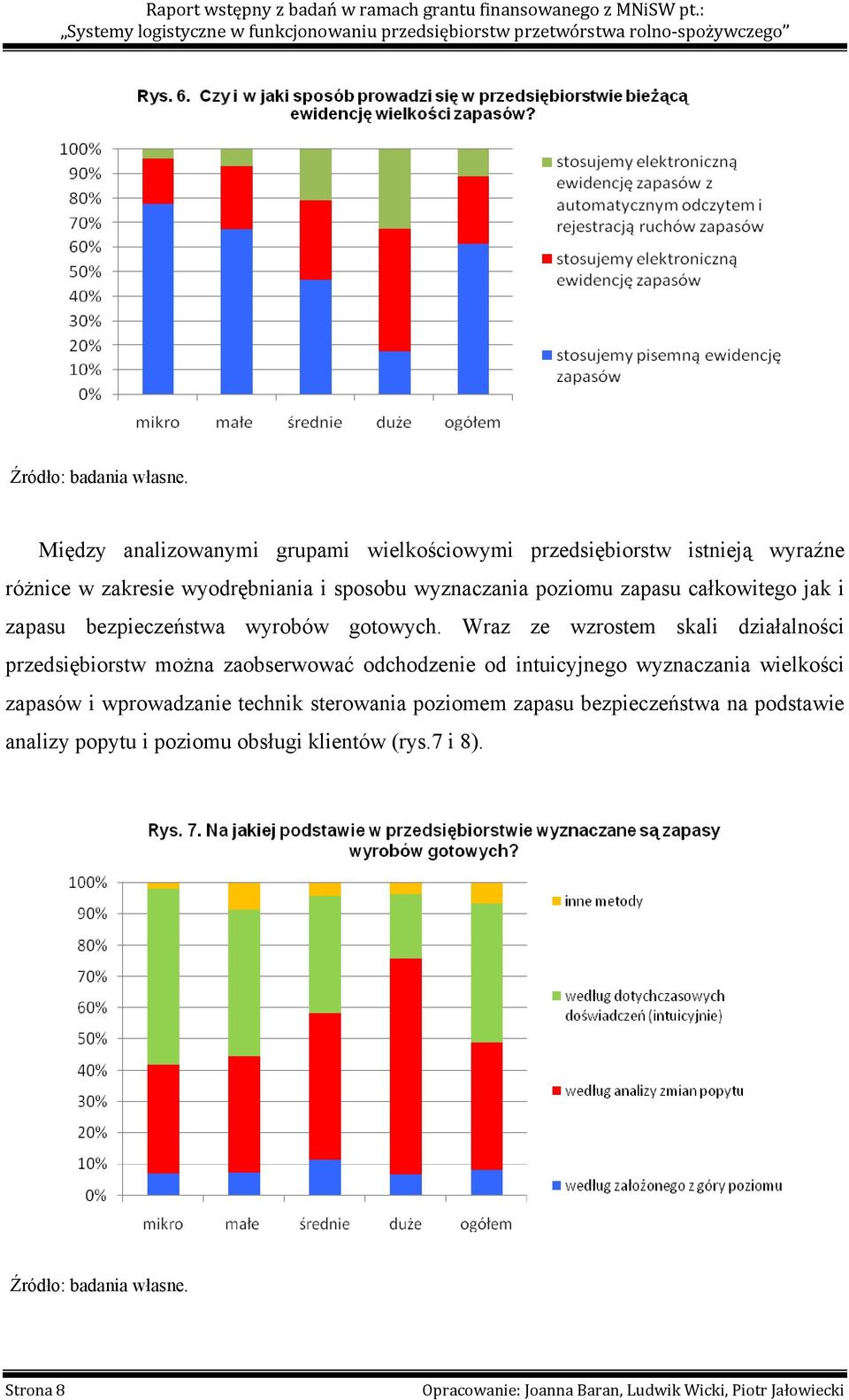 Wraz ze wzrostem skali działalności przedsiębiorstw można zaobserwować odchodzenie od intuicyjnego wyznaczania wielkości zapasów i