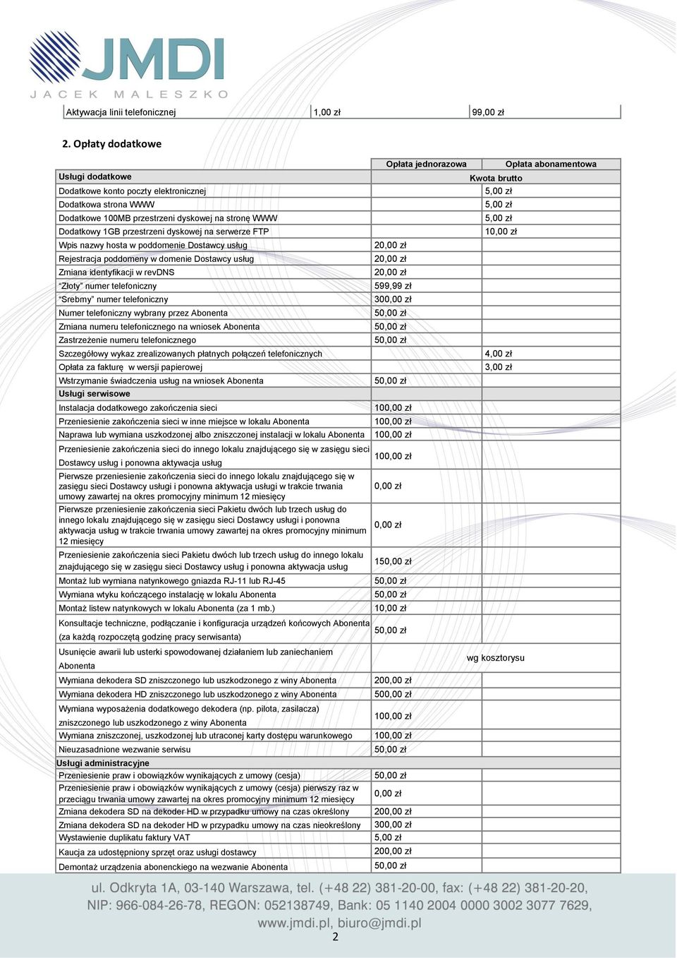 nazwy hosta w poddomenie Dostawcy usług Rejestracja poddomeny w domenie Dostawcy usług Zmiana identyfikacji w revdns Złoty numer telefoniczny Srebrny numer telefoniczny Numer telefoniczny wybrany