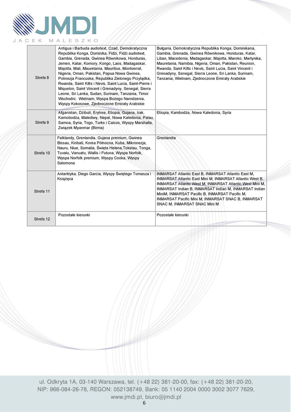 Saint-Pierre i Miquelon, Saint Vincent i Grenadyny, Senegal, Sierra Leone, Sri Lanka, Sudan, Surinam, Tanzania, Timor Wschodni, Wietnam, Wyspa Bożego Narodzenia, Wyspy Kokosowe, Zjednoczone Emiraty