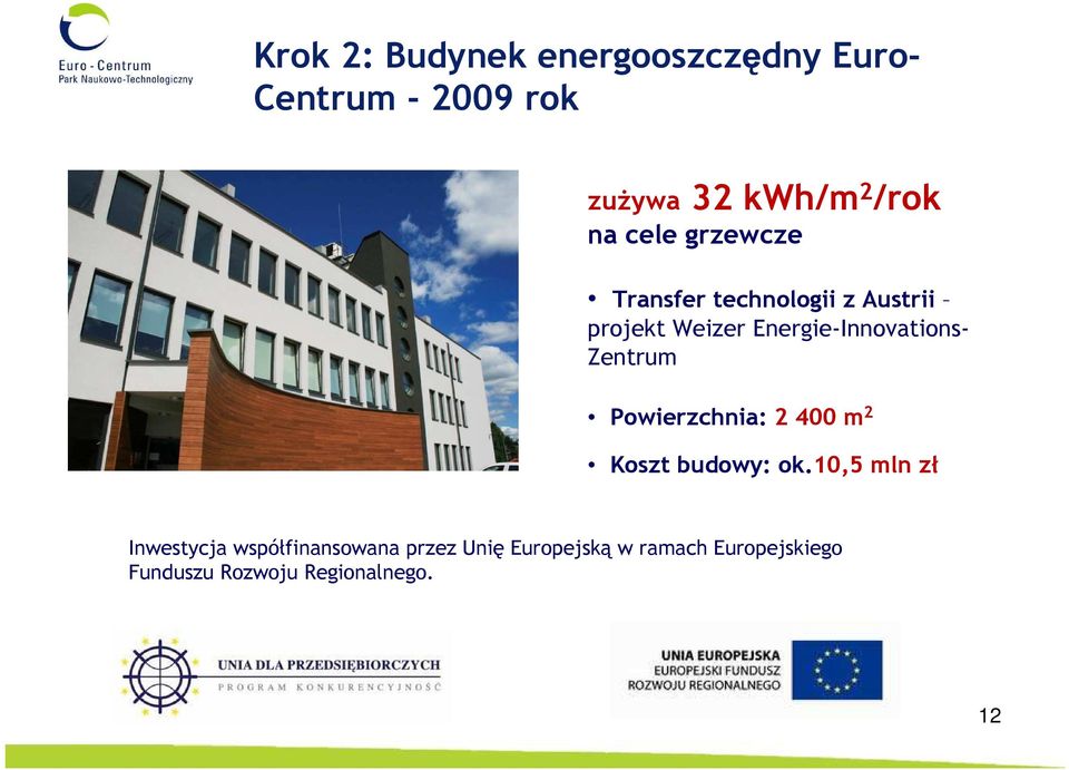 Zentrum Powierzchnia: 2 400 m 2 Koszt budowy: ok.