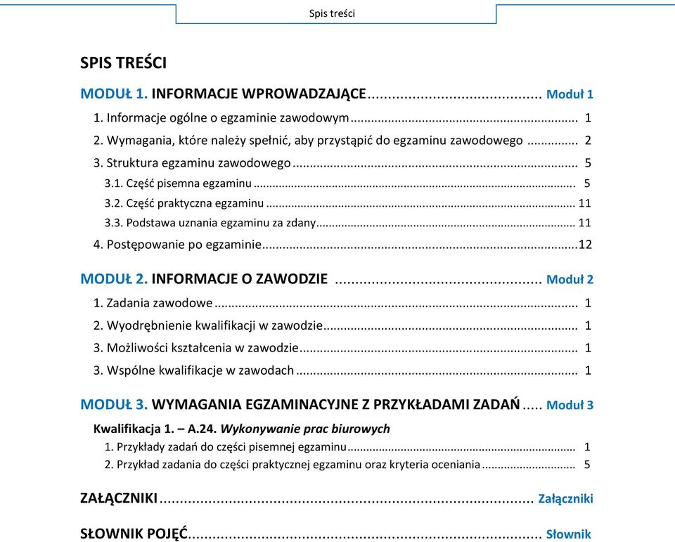 .. M 1. Zadania zawodowe... 1 W... 1 M... 1 3. W... 1 MODUŁ WYMAGANIA EGZAMINACYJNE Z PRZYKŁADAMI ZADAO.