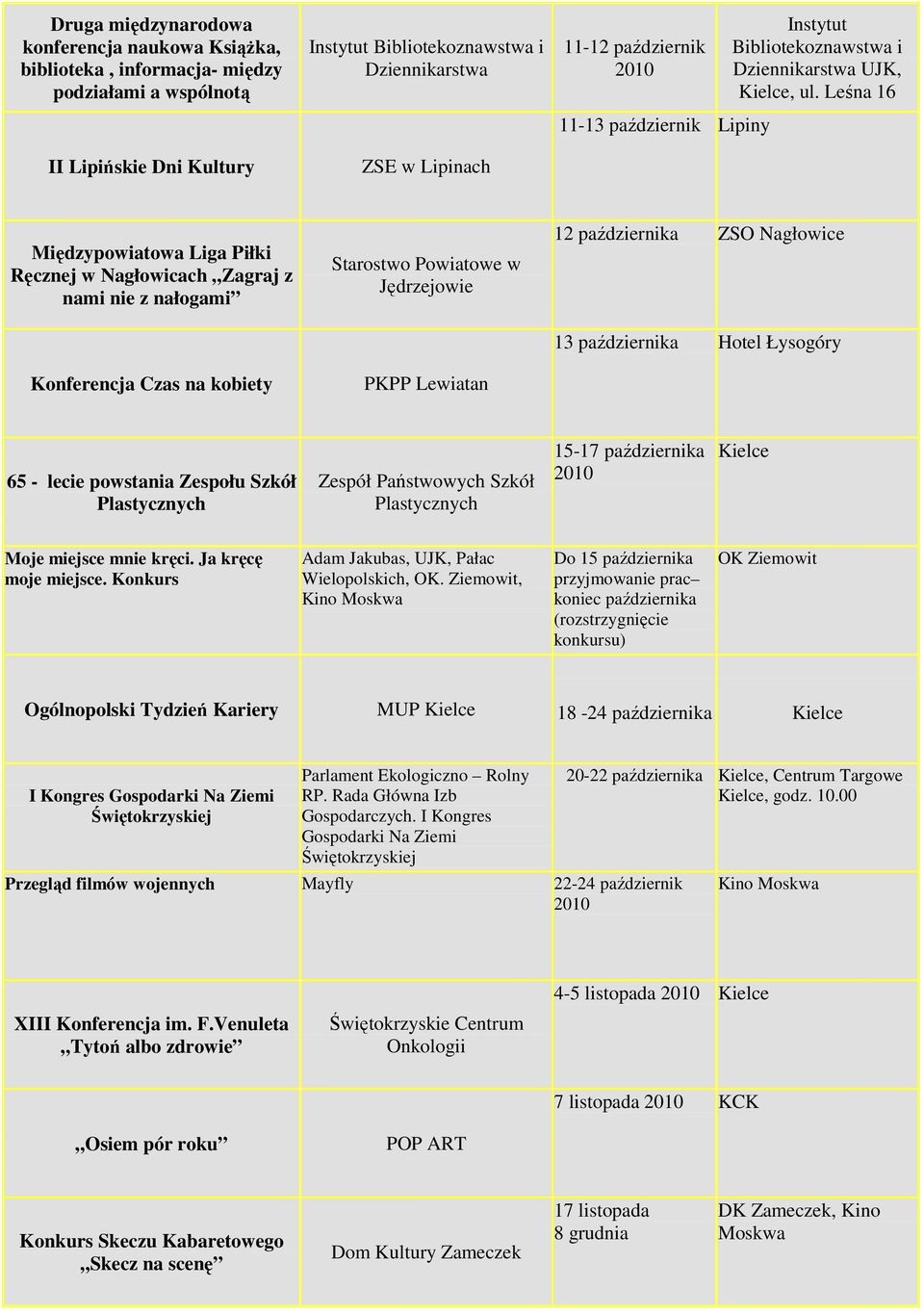 Leśna 16 Międzypowiatowa Liga Piłki Ręcznej w Nagłowicach Zagraj z nami nie z nałogami Konferencja Czas na kobiety Starostwo Powiatowe w Jędrzejowie PKPP Lewiatan 12 października ZSO Nagłowice 13