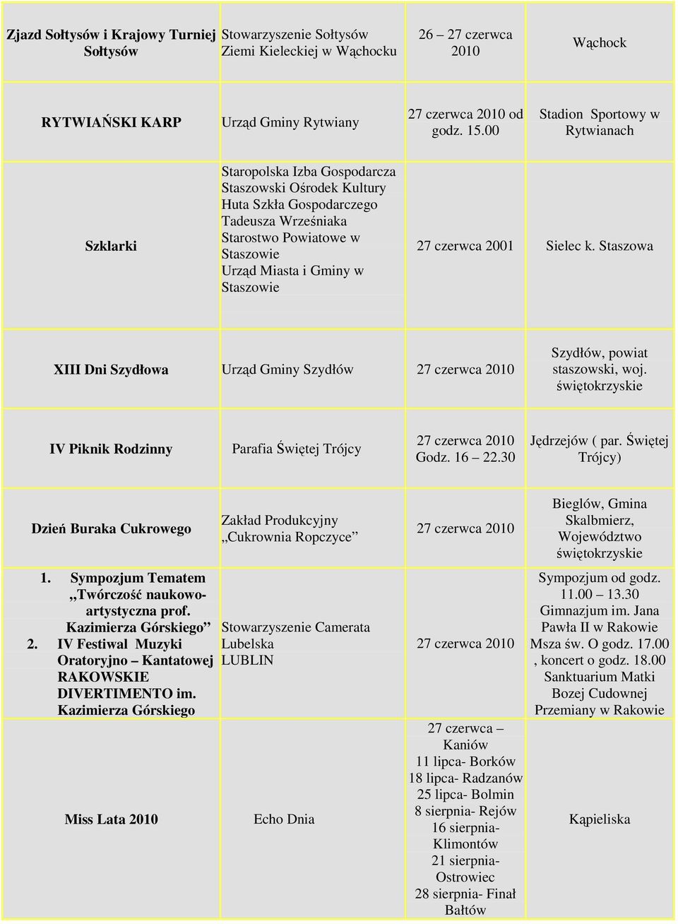 Staszowie 27 czerwca 2001 Sielec k. Staszowa XIII Dni Szydłowa Urząd Gminy Szydłów 27 czerwca Szydłów, powiat staszowski, woj. świętokrzyskie IV Piknik Rodzinny Parafia Świętej Trójcy 27 czerwca Godz.