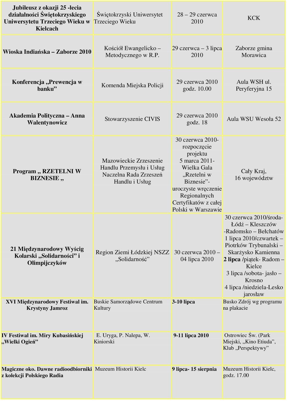 Peryferyjna 15 Akademia Polityczna Anna Walentynowicz Stowarzyszenie CIVIS 29 czerwca godz.