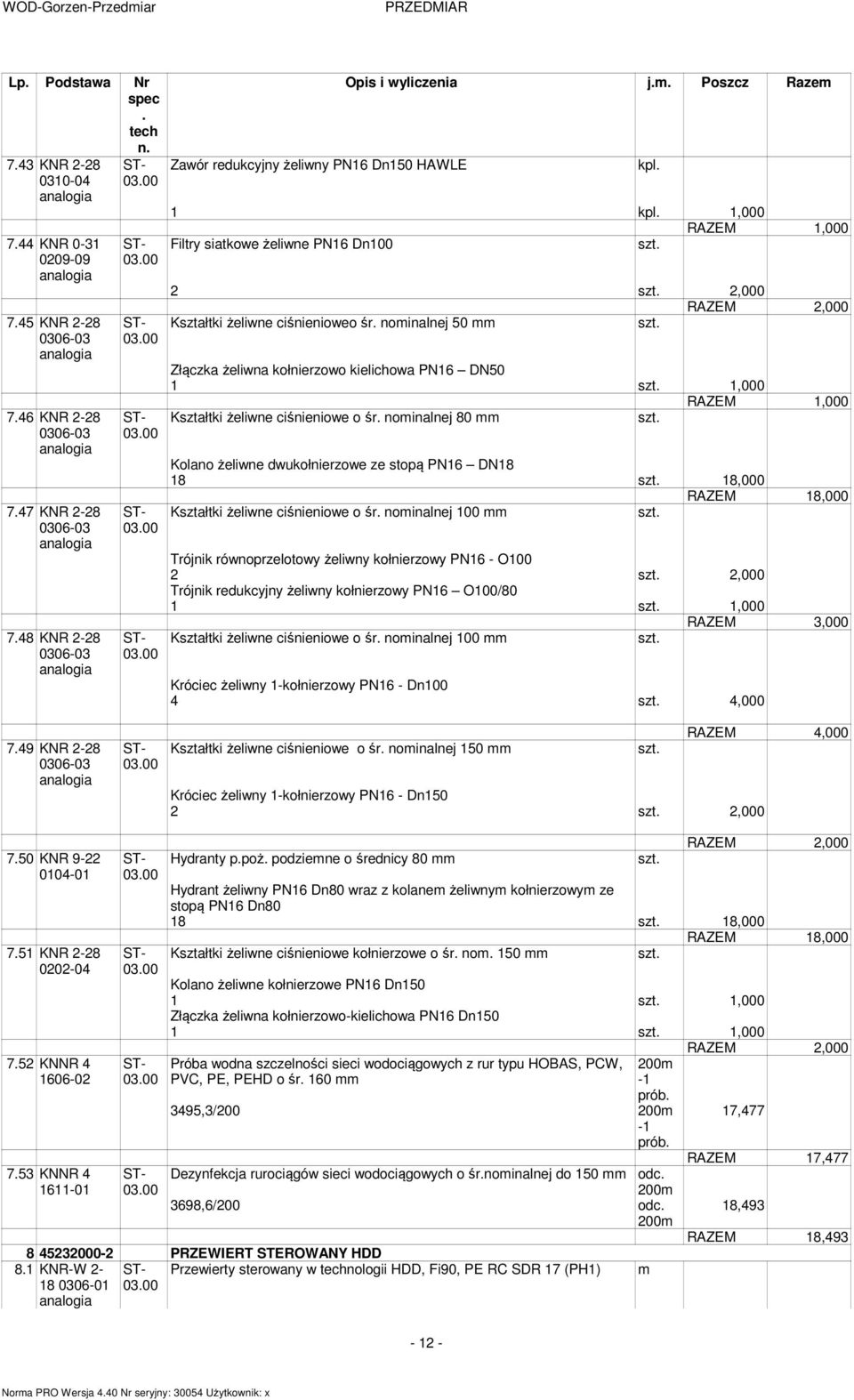 żeliwne dwukołnierzowe ze stopą PN16 DN18 18 18,000 RAZEM 18,000 Kształtki żeliwne ciśnieniowe o śr nominalnej 100 mm Trójnik równoprzelotowy żeliwny kołnierzowy PN16 - O100 2 2,000 Trójnik