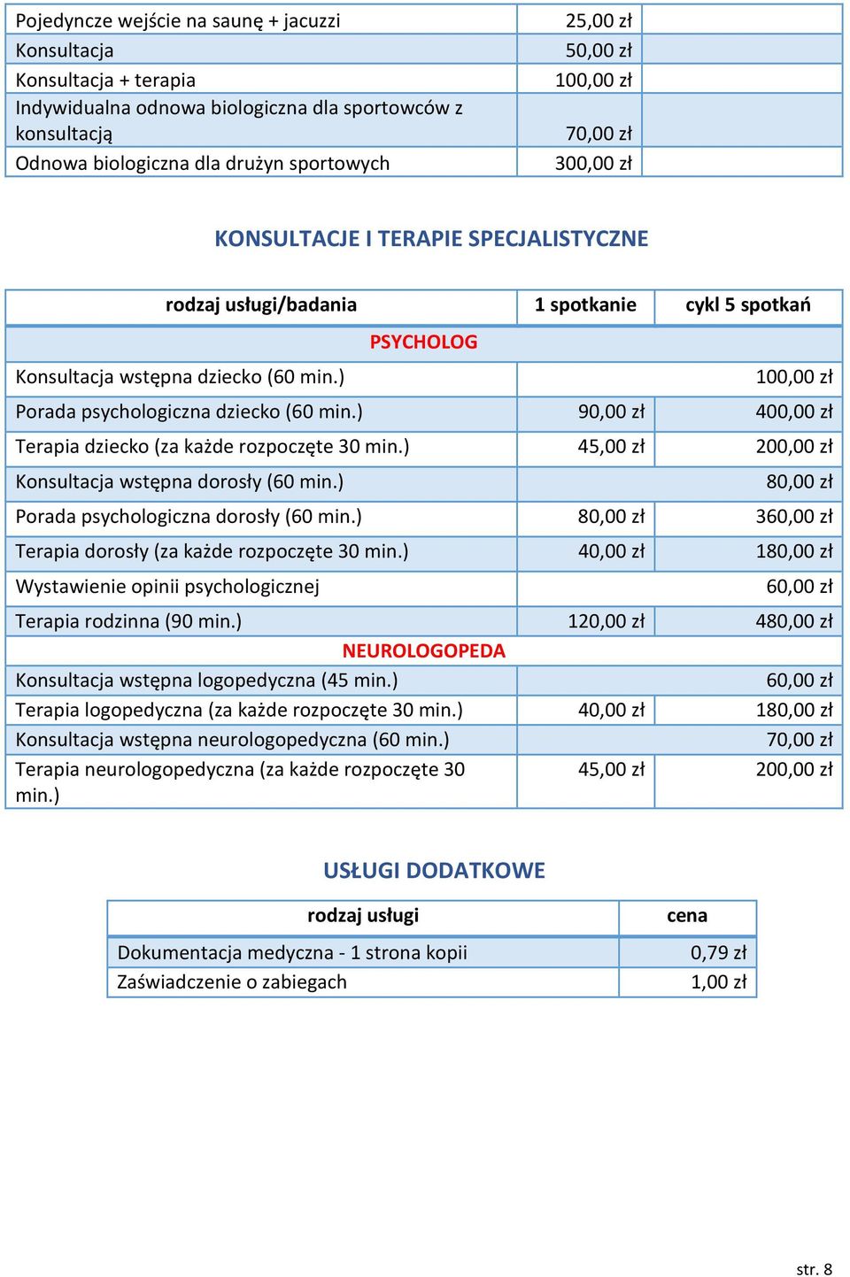 ) 90,00 zł 400,00 zł Terapia dziecko (za każde rozpoczęte 30 min.) 45,00 zł 200,00 zł Konsultacja wstępna dorosły (60 min.) 80,00 zł Porada psychologiczna dorosły (60 min.