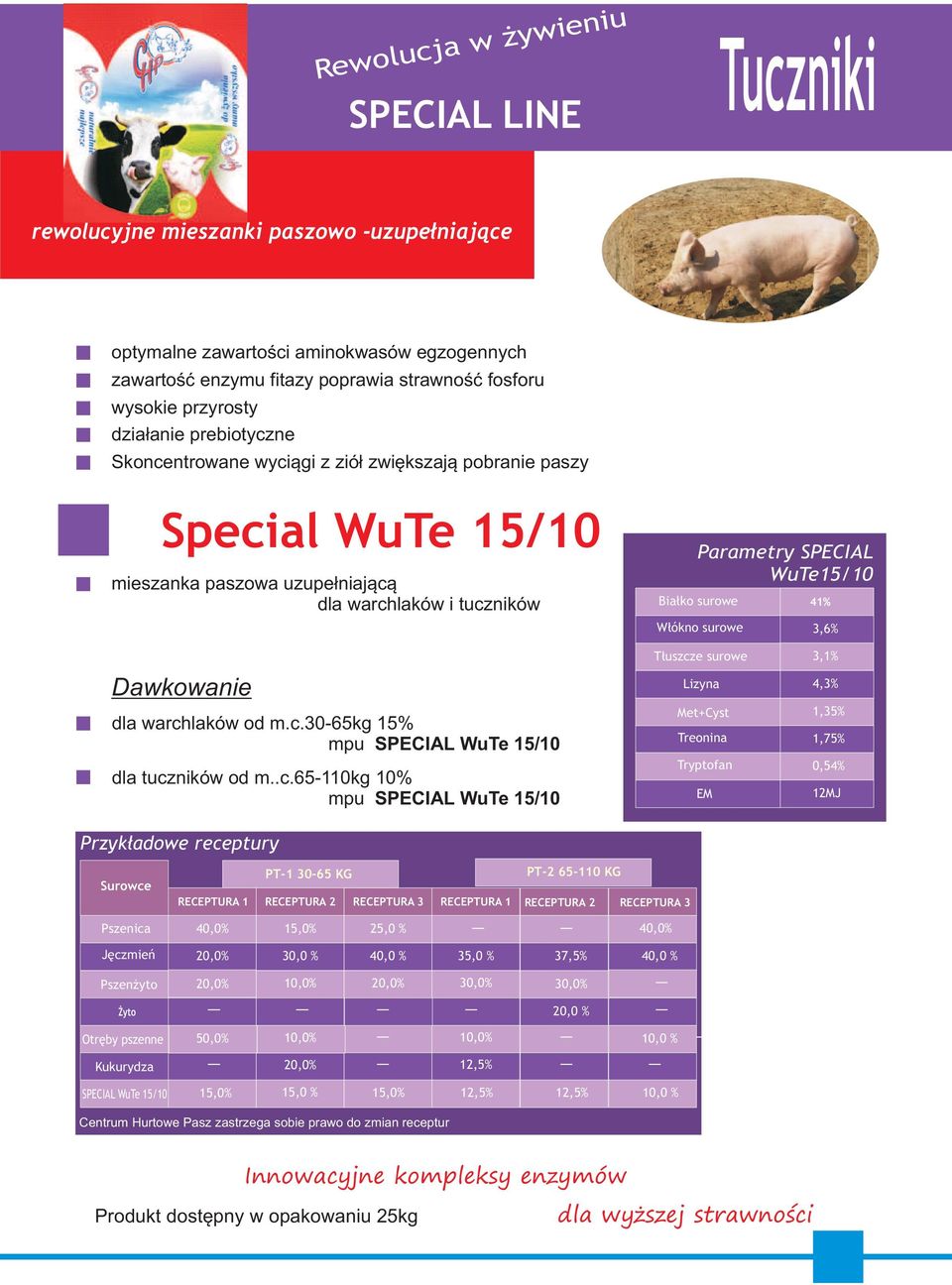 m.c.3065kg 15% mpu SPECIAL WuTe 15/10 dla tuczników od m..c.65110kg 10% mpu SPECIAL WuTe 15/10 Tłuszcze surowe Lizyna Met+Cyst Treonina Tryptofan EM 3,1% 4,3% 1,35% 1,75% 0,54% 12MJ PT1 3065 KG PT2