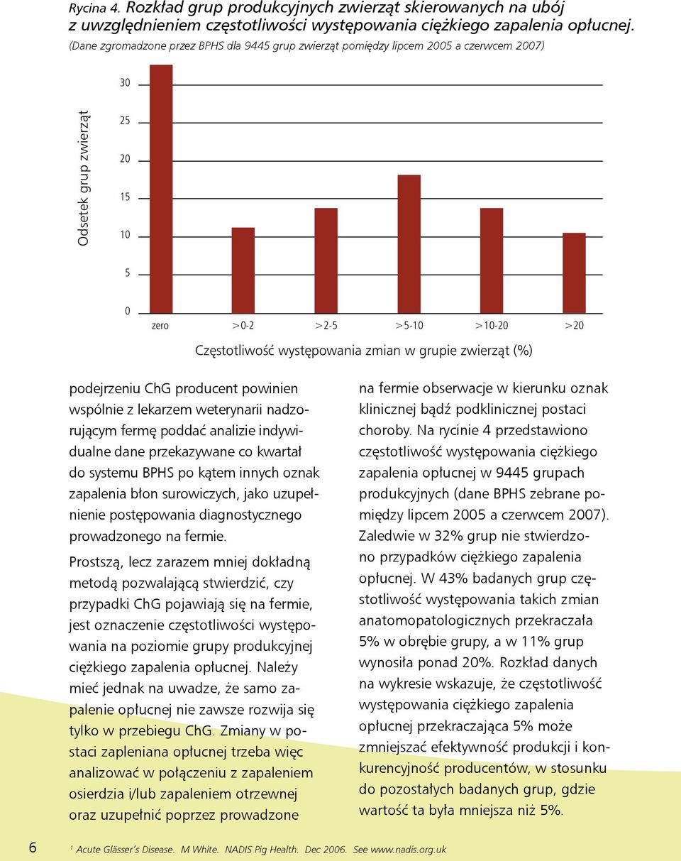 w grupie zwierząt (%) podejrzeniu ChG producent powinien wspólnie z lekarzem weterynarii nadzorującym fermę poddać analizie indywidualne dane przekazywane co kwartał do systemu BPHS po kątem innych