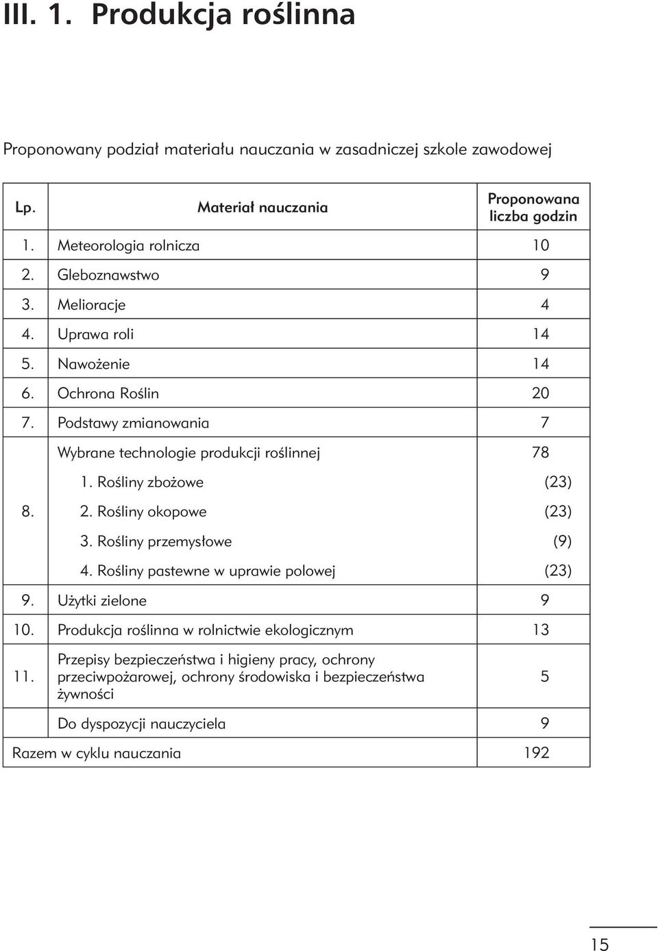 Podstawy zmianowania 7 Wybrane technologie produkcji roślinnej 78 1. Rośliny zbożowe (23) 8. 2. Rośliny okopowe (23) 3. Rośliny przemysłowe (9) 4.