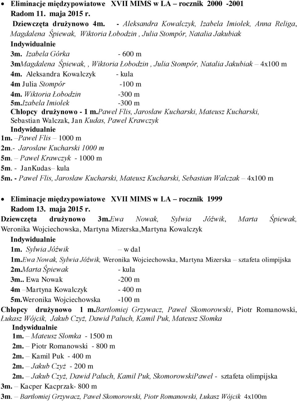 Izabela Górka - 600 m 3mMagdalena Śpiewak,, Wiktoria Łobodzin, Julia Stompór, Natalia Jakubiak 4x100 m 4m. Aleksandra Kowalczyk - kula 4m Julia Stompór -100 m 4m. Wiktoria Łobodzin -300 m 5m.