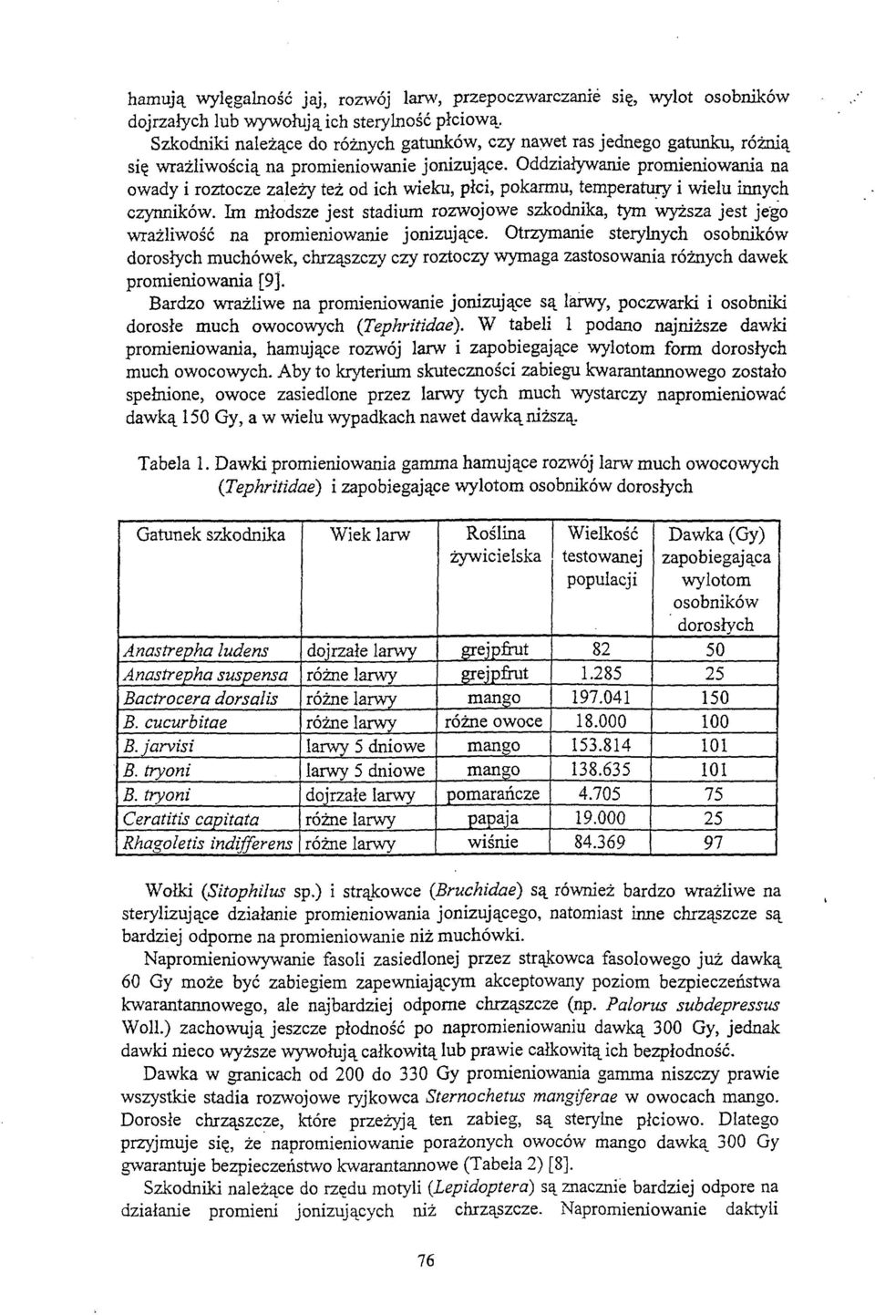 Oddziaływanie promieniowania na owady i roztocze zależy też od ich wieku, płci, pokarmu, temperatury i wielu innych czynników.
