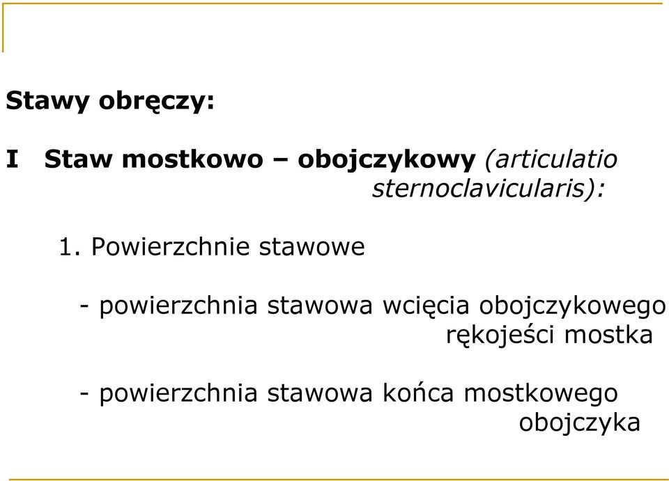 Powierzchnie stawowe - powierzchnia stawowa wcięcia