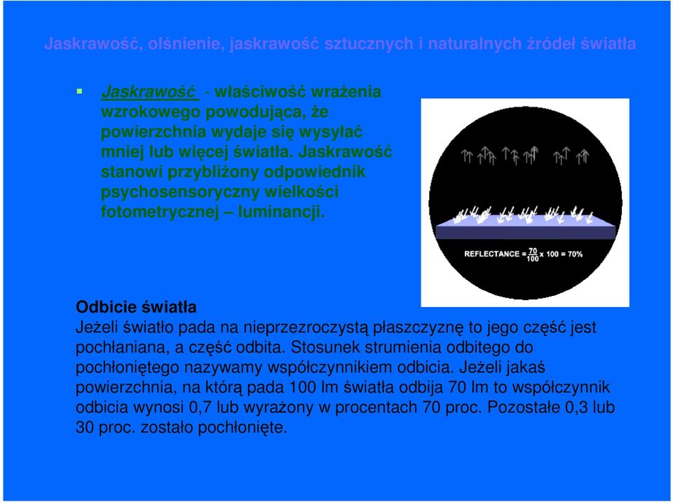 Odbicie światła Jeżeli światło pada na nieprzezroczystą płaszczyznę to jego część jest pochłaniana, a część odbita.