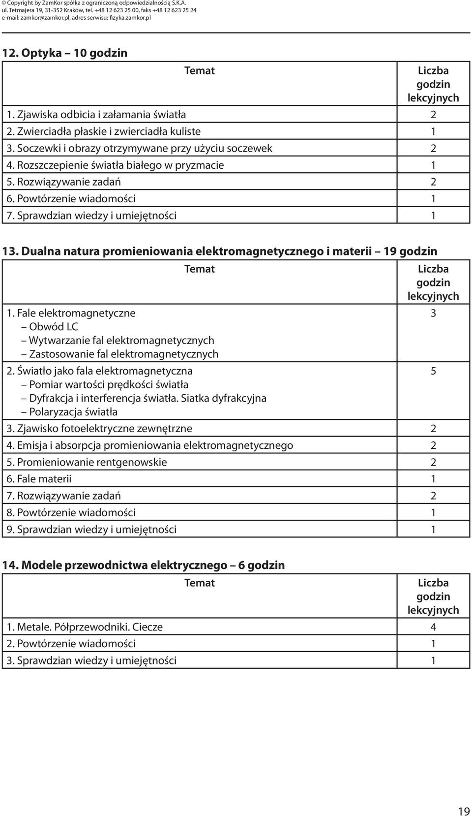 Dualna natura promieniowania elektromagnetycznego i materii 19 godzin Temat 1. Fale elektromagnetyczne Obwód LC Wytwarzanie fal elektromagnetycznych Zastosowanie fal elektromagnetycznych 2.