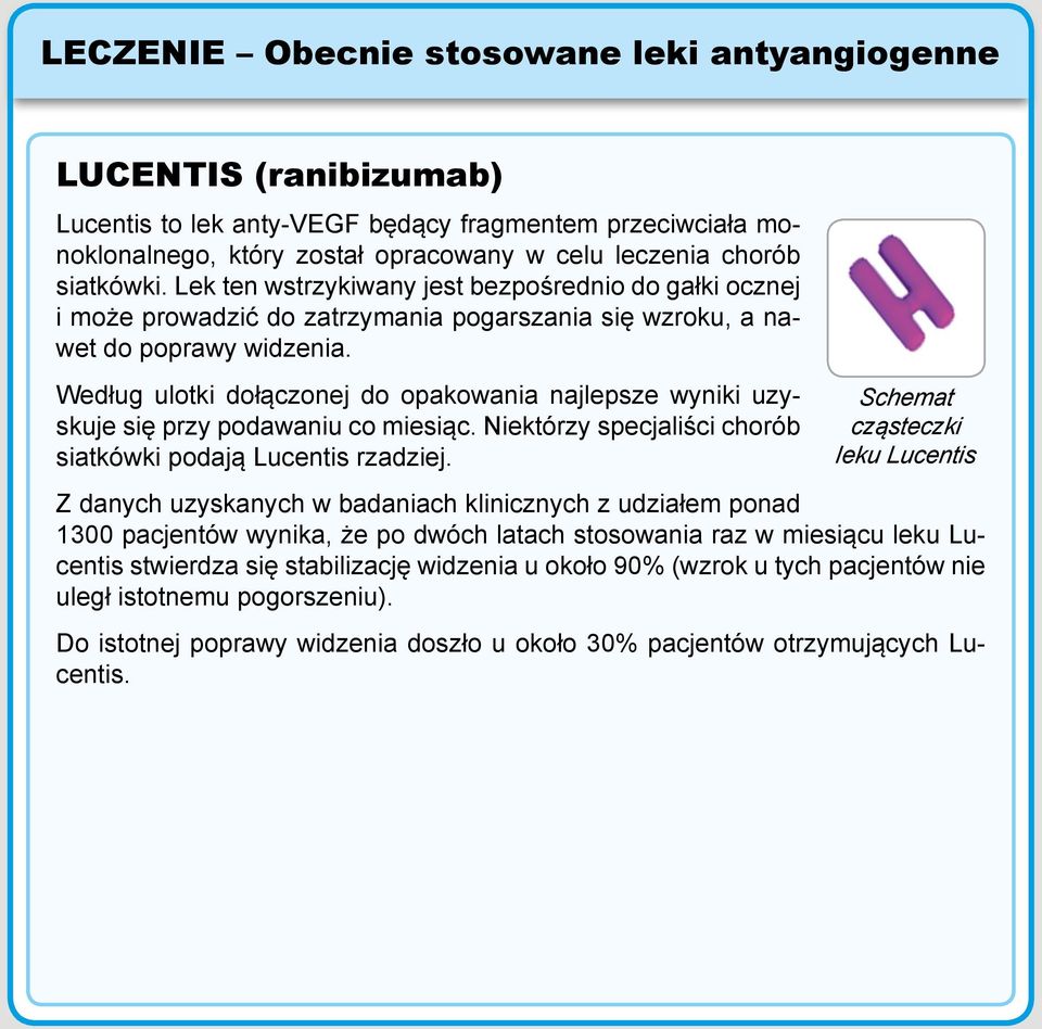 Według ulotki dołączonej do opakowania najlepsze wyniki uzyskuje się przy podawaniu co miesiąc. Niektórzy specjaliści chorób siatkówki podają Lucentis rzadziej.