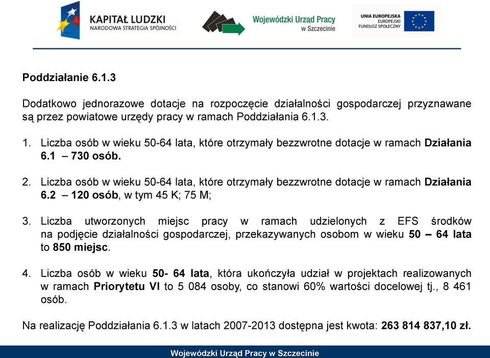 2 120 osób, w tym 45 K; 75 M; 3. Liczba utworzonych miejsc pracy w ramach udzielonych z EFS środków na podjęcie działalności gospodarczej, przekazywanych osobom w wieku 50 64 lata to 850 miejsc. 4. Liczba osób w wieku 50-64 lata, która ukończyła udział w projektach realizowanych w ramach Priorytetu VI to 5 084 osoby, co stanowi 60% wartości docelowej tj.