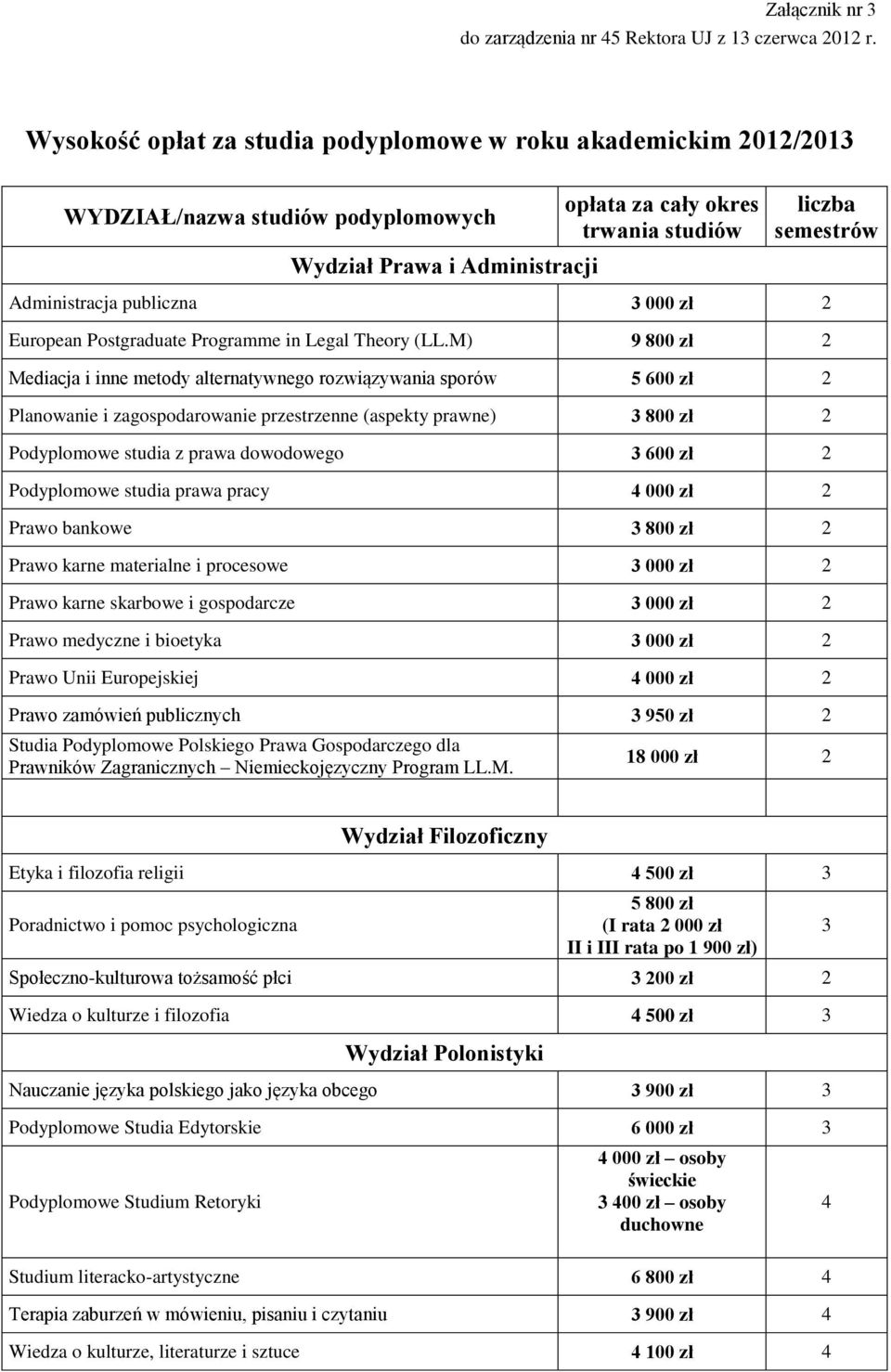 publiczna 3 000 zł 2 European Postgraduate Programme in Legal Theory (LL.