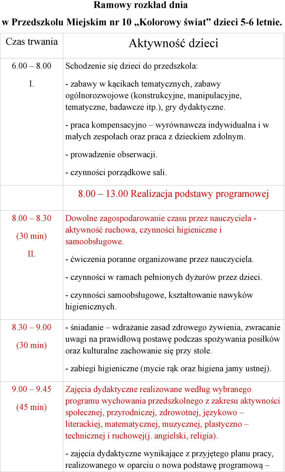 - praca kompensacyjno wyrównawcza indywidualna i w małych zespołach oraz praca z dzieckiem zdolnym. - prowadzenie obserwacji. - czynności porządkowe sali. 8.00 13.00 Realizacja podstawy programowej 8.