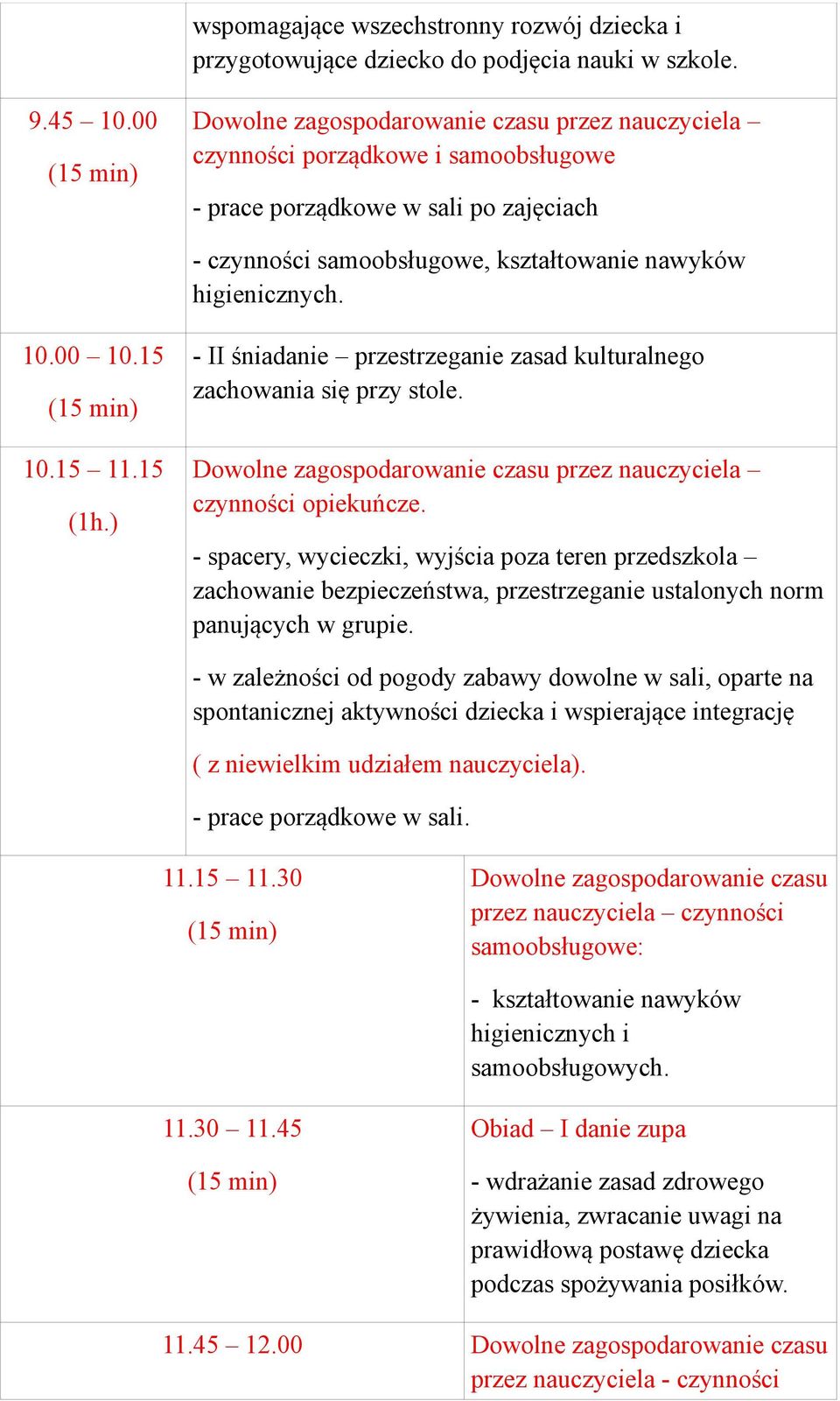 00 10.15 10.15 11.15 (1h.) - II śniadanie przestrzeganie zasad kulturalnego zachowania się przy stole. Dowolne zagospodarowanie czasu przez nauczyciela czynności opiekuńcze.