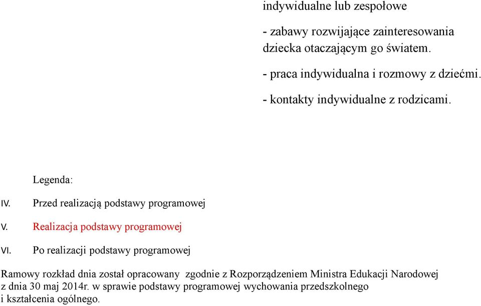 Przed realizacją podstawy programowej V. Realizacja podstawy programowej VI.