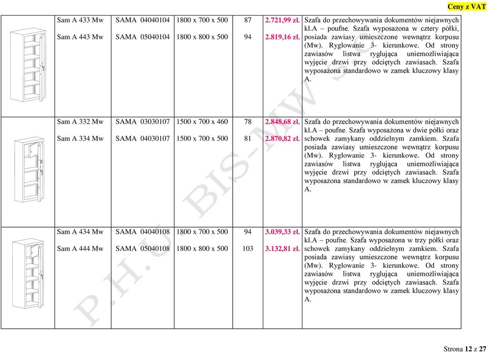 Od strony zawiasów listwa ryglująca uniemożliwiająca wyjęcie drzwi przy odciętych zawiasach. Szafa wyposażona standardowo w zamek kluczowy klasy A.