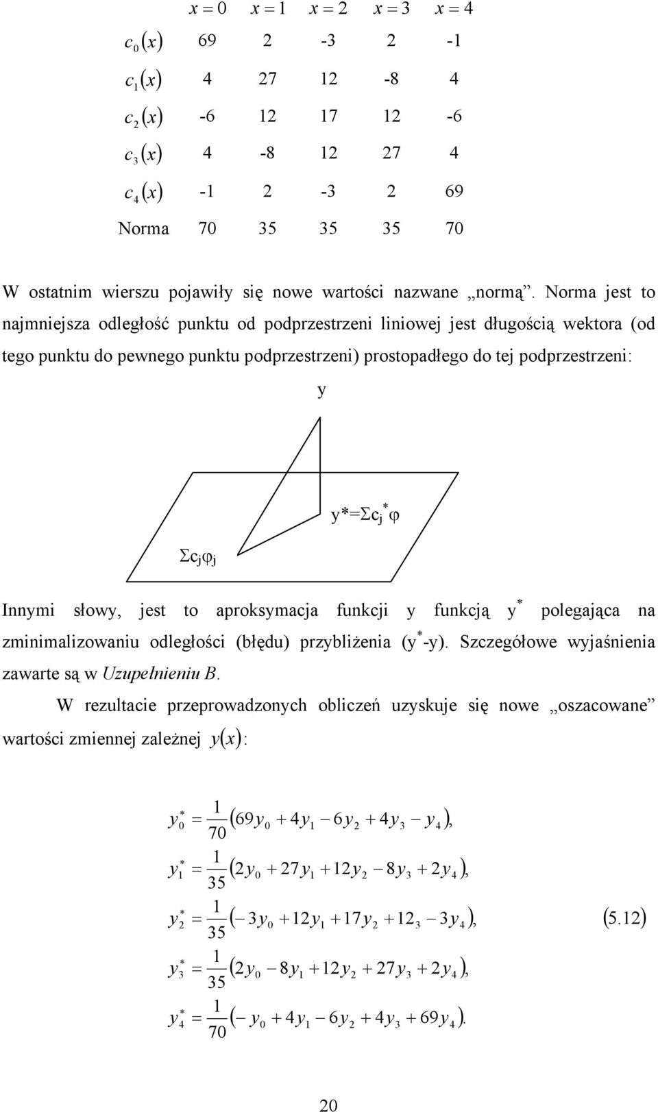 podprzestrze: *Σc * ϕ Σc ϕ I słow, est to prosc fuc fucą * polegąc zlzowu odległośc (błędu) przblże ( * -).