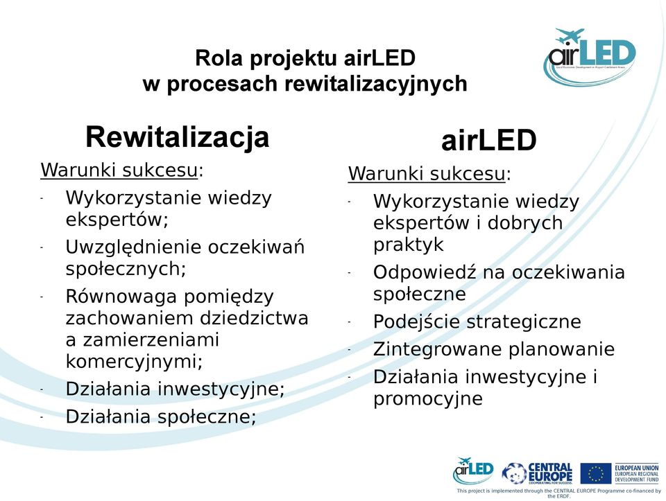 społeczne; airled Warunki sukcesu: Wykorzystanie wiedzy ekspertów i dobrych praktyk Odpowiedź na oczekiwania społeczne Podejście