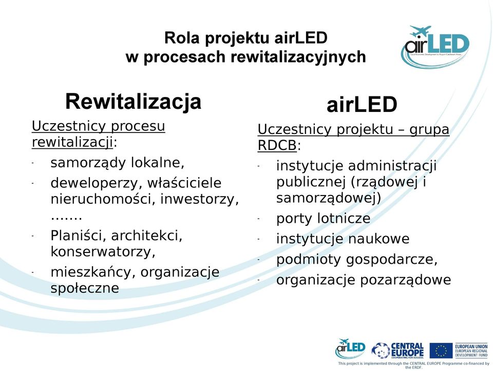 Planiści, architekci, konserwatorzy, mieszkańcy, organizacje społeczne airled Uczestnicy projektu grupa RDCB: instytucje