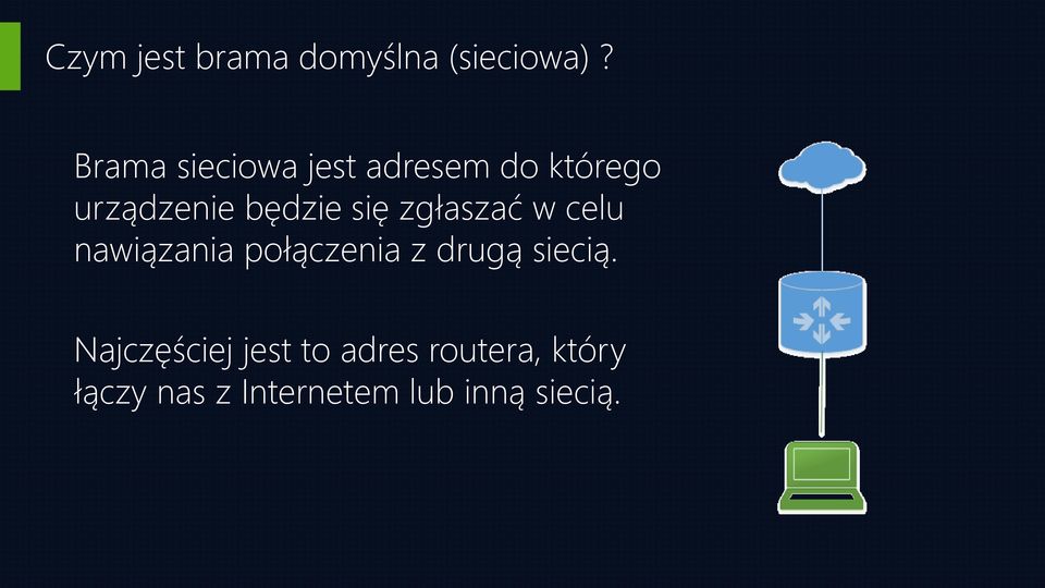 się zgłaszać w celu nawiązania połączenia z drugą siecią.