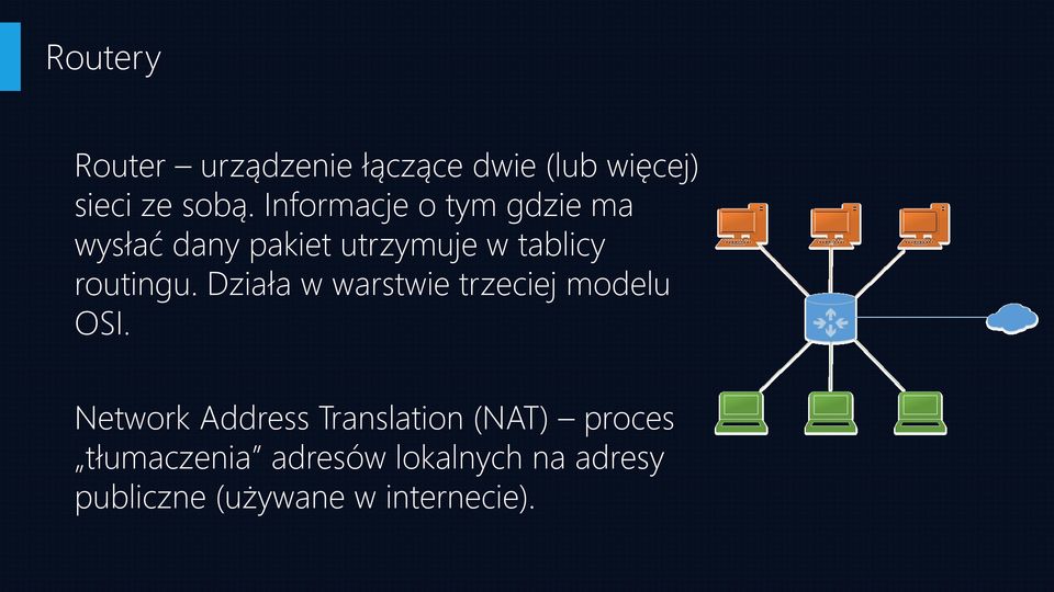 Działa w warstwie trzeciej modelu OSI.