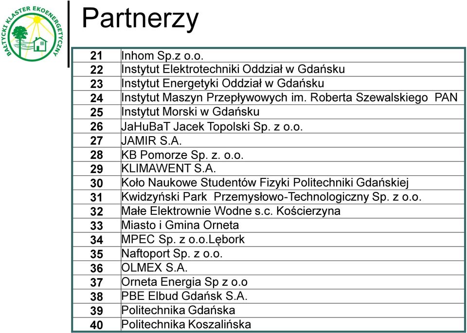 z o.o. 32 Małe Elektrownie Wodne s.c. Kościerzyna 33 Miasto i Gmina Orneta 34 MPEC Sp. z o.o.lębork 35 Naftoport Sp. z o.o. 36 OLMEX S.A. 37 Orneta Energia Sp z o.