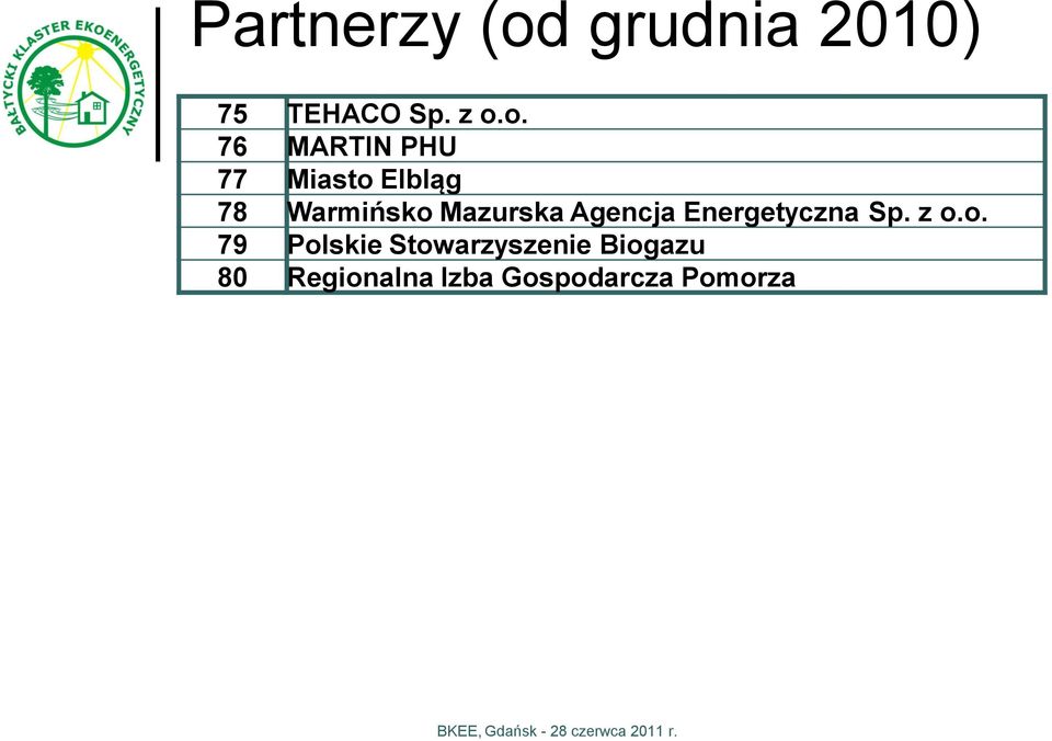 o. 76 MARTIN PHU 77 Miasto Elbląg 78 Warmińsko Mazurska