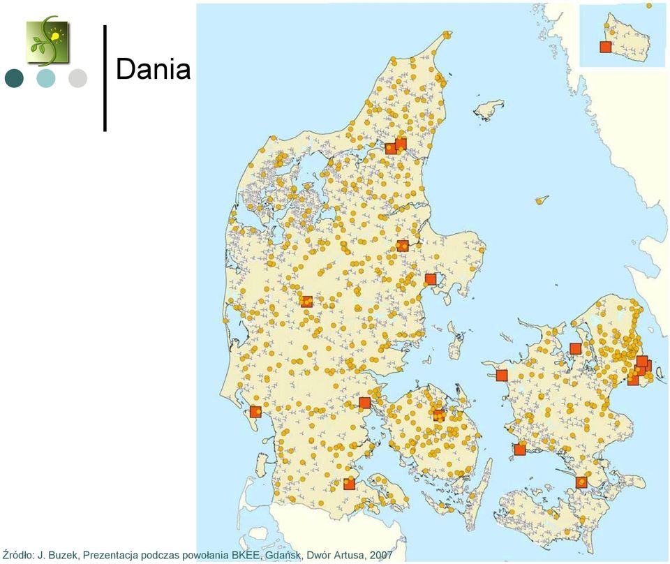 podczas powołania
