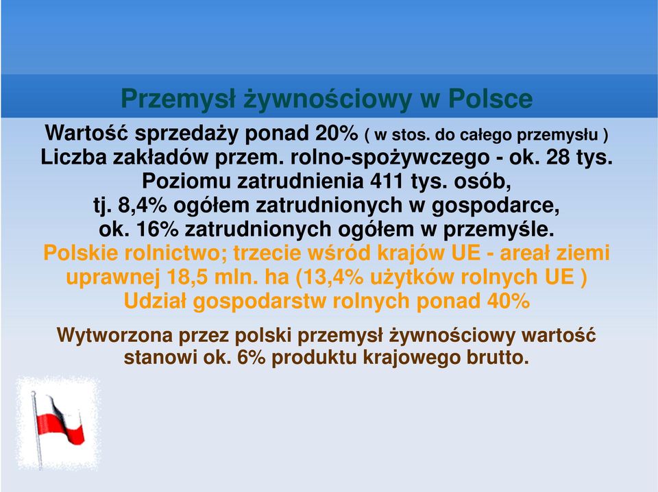 16% zatrudnionych ogółem w przemyśle. Polskie rolnictwo; trzecie wśród krajów UE - areał ziemi uprawnej 18,5 mln.