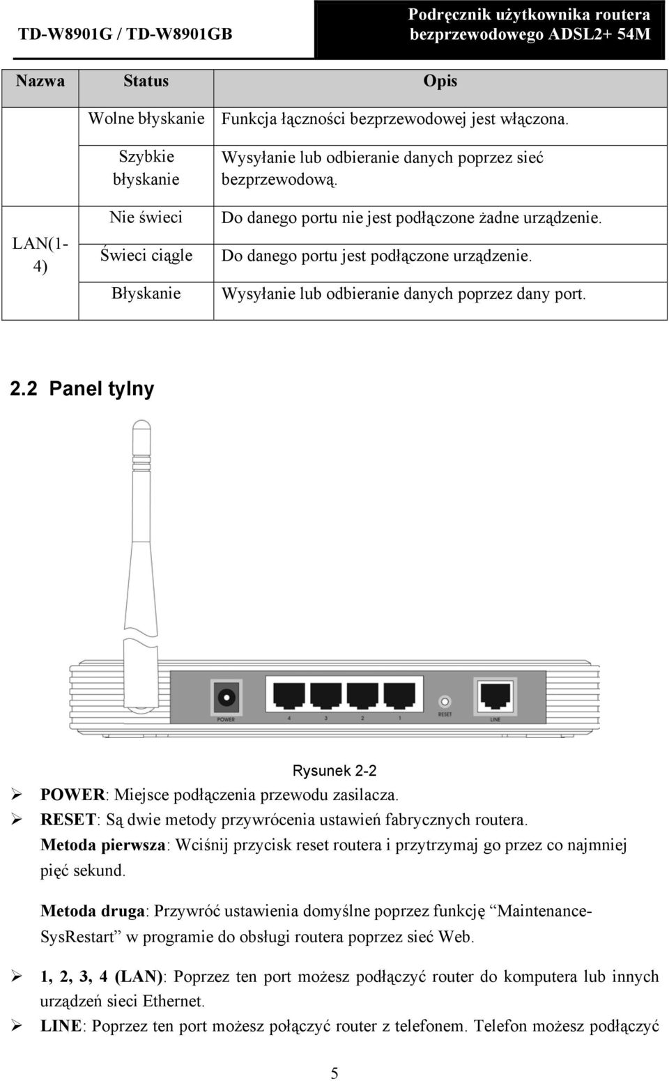 Do danego portu jest podłączone urządzenie. Wysyłanie lub odbieranie danych poprzez dany port. 2.2 Panel tylny Rysunek 2-2 POWER: Miejsce podłączenia przewodu zasilacza.