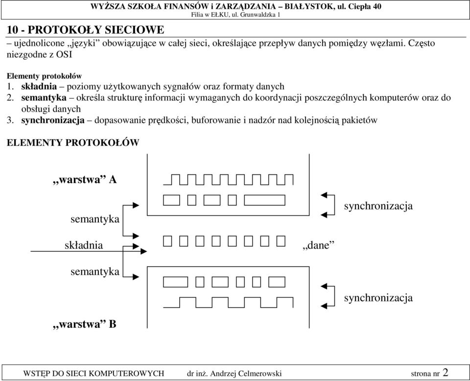 semantyka określa strukturę informacji wymaganych do koordynacji poszczególnych komputerów oraz do obsługi danych 3.