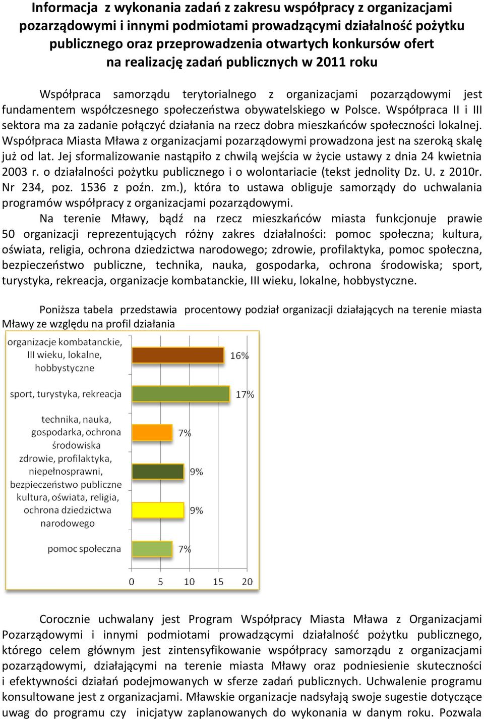 Współpraca II i III sektora ma za zadanie połączyć działania na rzecz dobra mieszkańców społeczności lokalnej.