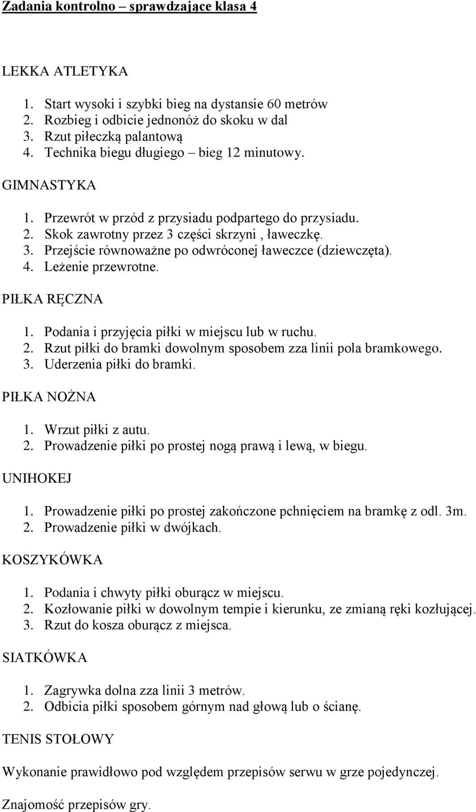 4. Leżenie przewrotne. PIŁKA RĘCZNA 1. Podania i przyjęcia piłki w miejscu lub w ruchu. 2. Rzut piłki do bramki dowolnym sposobem zza linii pola bramkowego. 3. Uderzenia piłki do bramki.