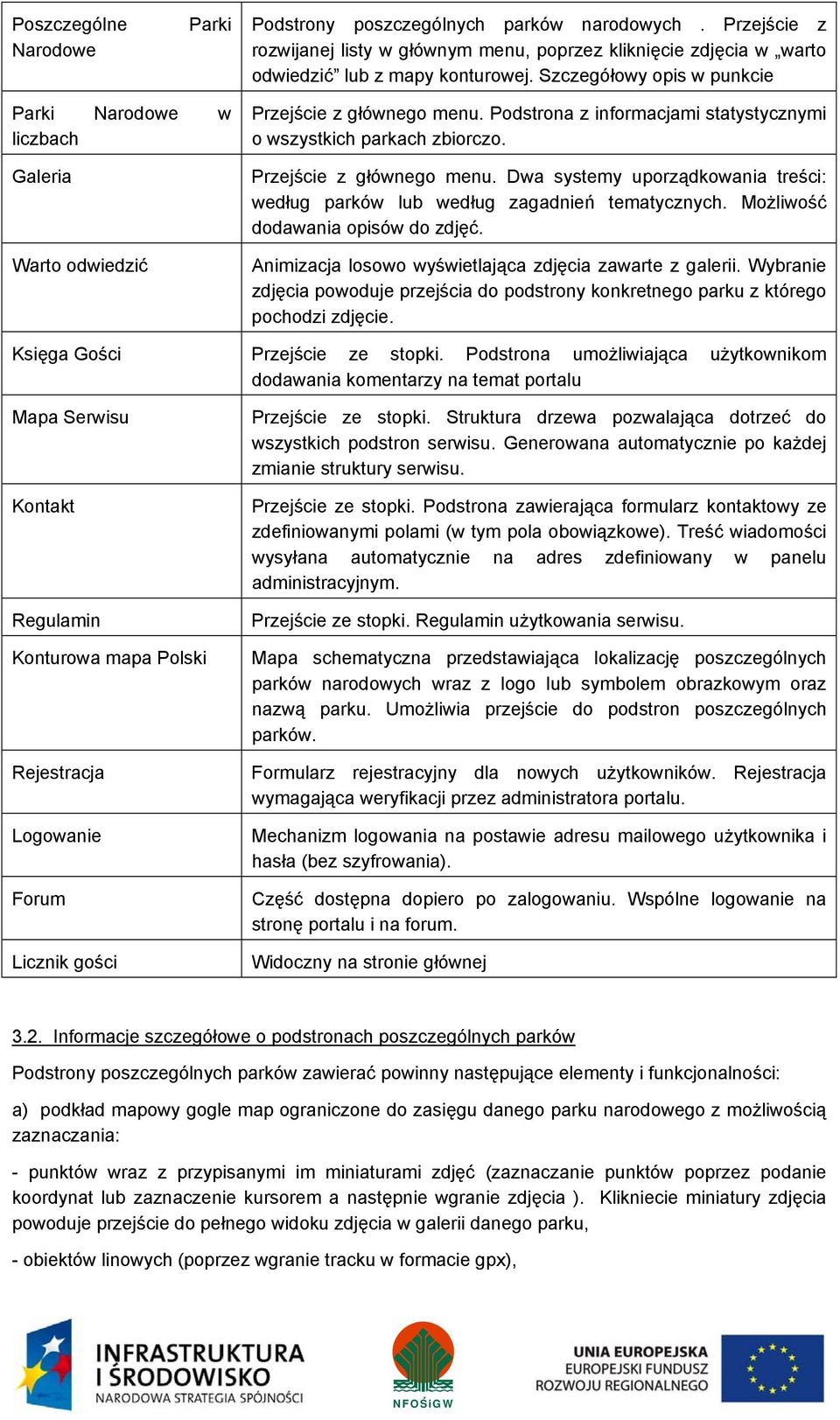 Przejście z głównego menu. Dwa systemy uporządkowania treści: według parków lub według zagadnień tematycznych. Możliwość dodawania opisów do zdjęć.