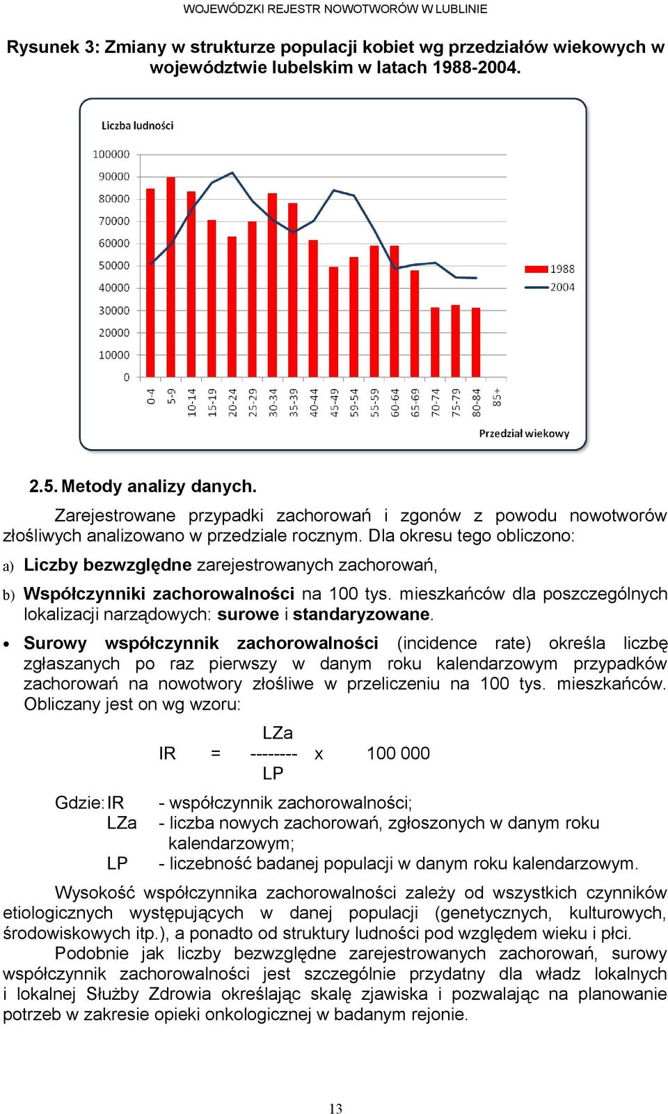 Dla okresu tego obliczono: a) Liczby bezwzględne zarejestrowanych zachorowań, b) Współczynniki zachorowalności na tys. mieszkańców dla poszczególnych lokalizacji narządowych: surowe i standaryzowane.