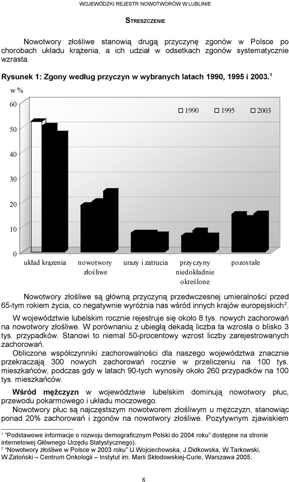 w% układ krązenia nowotwory złośliwe urazy i zatrucia przyczyny niedokładnie określone pozostałe Nowotwory złośliwe są główną przyczyną przedwczesnej umieralności przed -tym rokiem życia, co