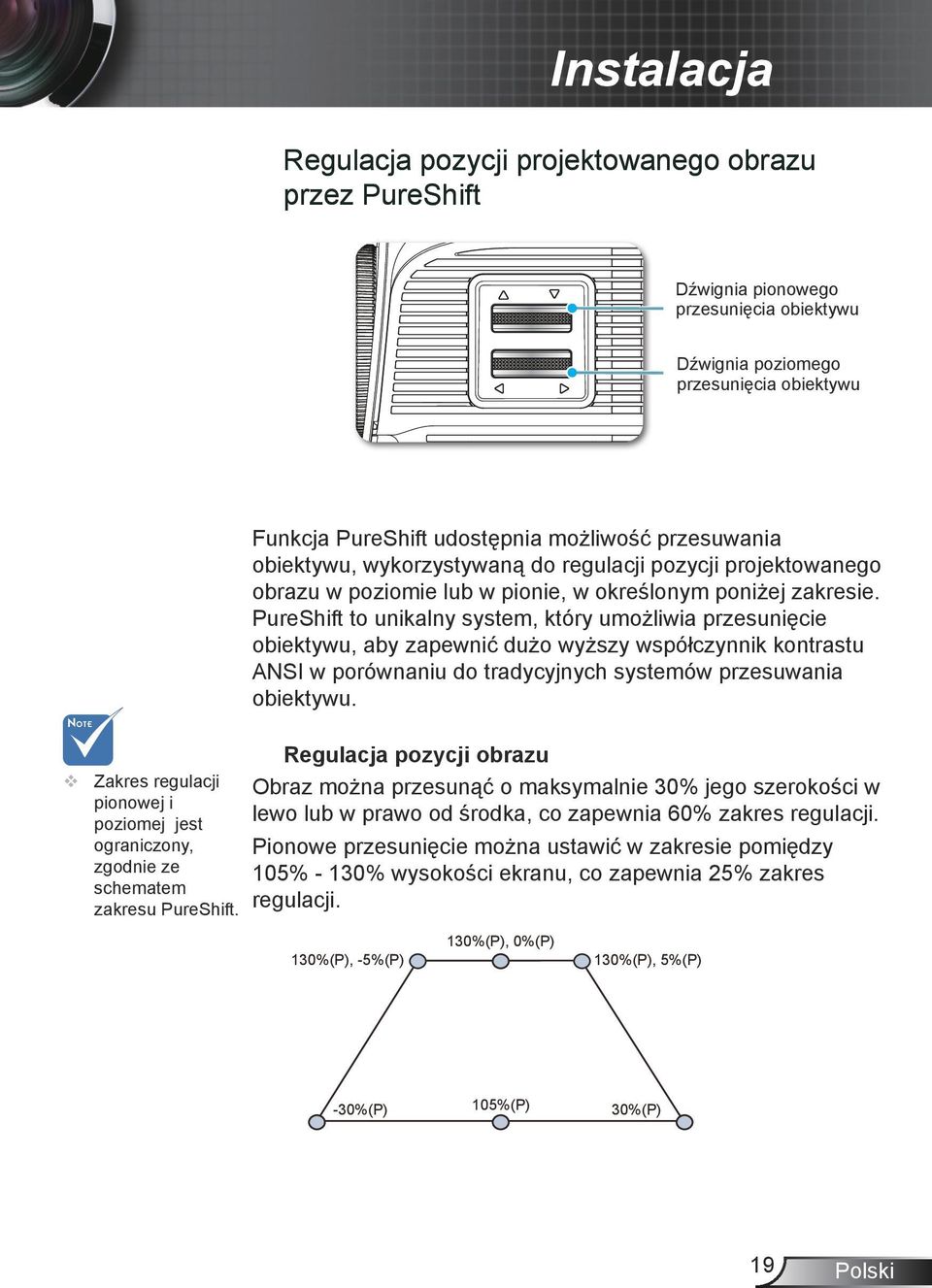 Funkcja PureShift udostępnia możliwość przesuwania obiektywu, wykorzystywaną do regulacji pozycji projektowanego obrazu w poziomie lub w pionie, w określonym poniżej zakresie.