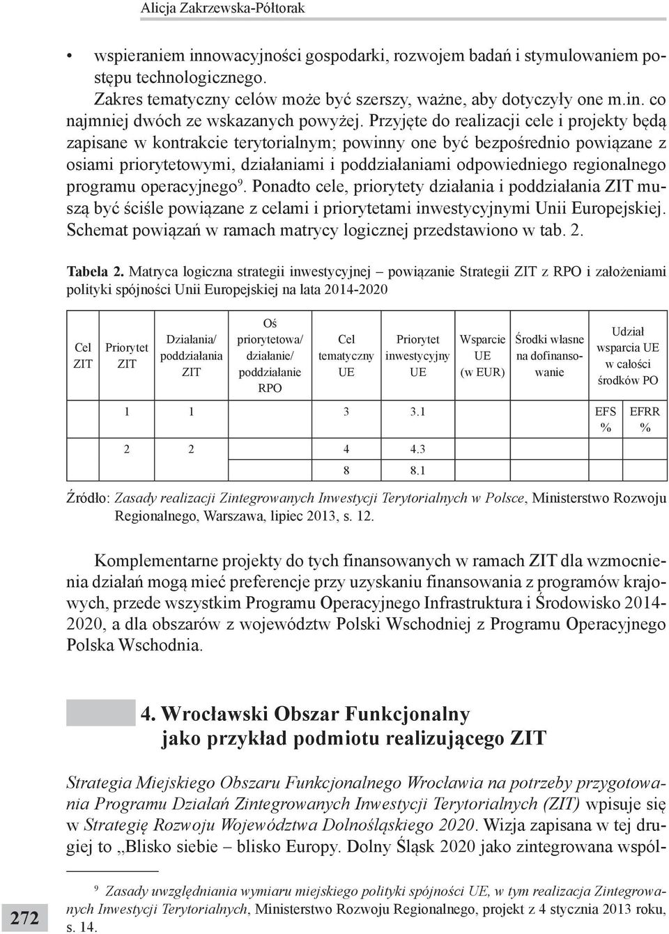 regionalnego programu operacyjnego 9. Ponadto cele, priorytety działania i poddziałania ZIT muszą być ściśle powiązane z celami i priorytetami inwestycyjnymi Unii Europejskiej.