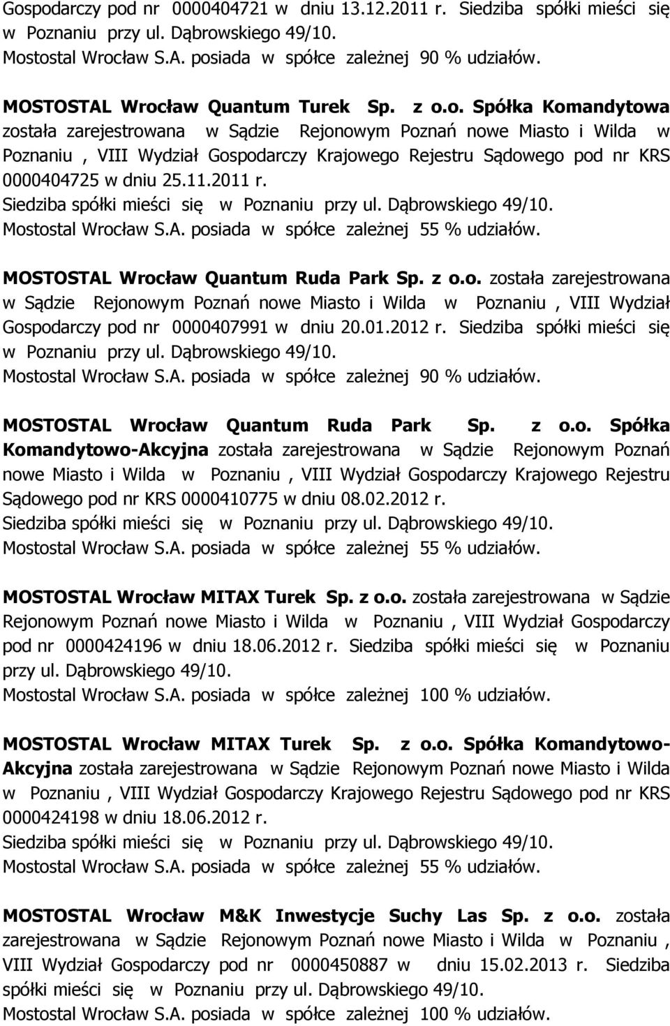 11.2011 r. Siedziba spółki mieści się w Poznaniu przy ul. Dąbrowskiego 49/10. Mostostal Wrocław S.A. posiada w spółce zależnej 55 % udziałów. MOSTOSTAL Wrocław Quantum Ruda Park Sp. z o.o. została zarejestrowana w Sądzie Rejonowym Poznań nowe Miasto i Wilda w Poznaniu, VIII Wydział Gospodarczy pod nr 0000407991 w dniu 20.