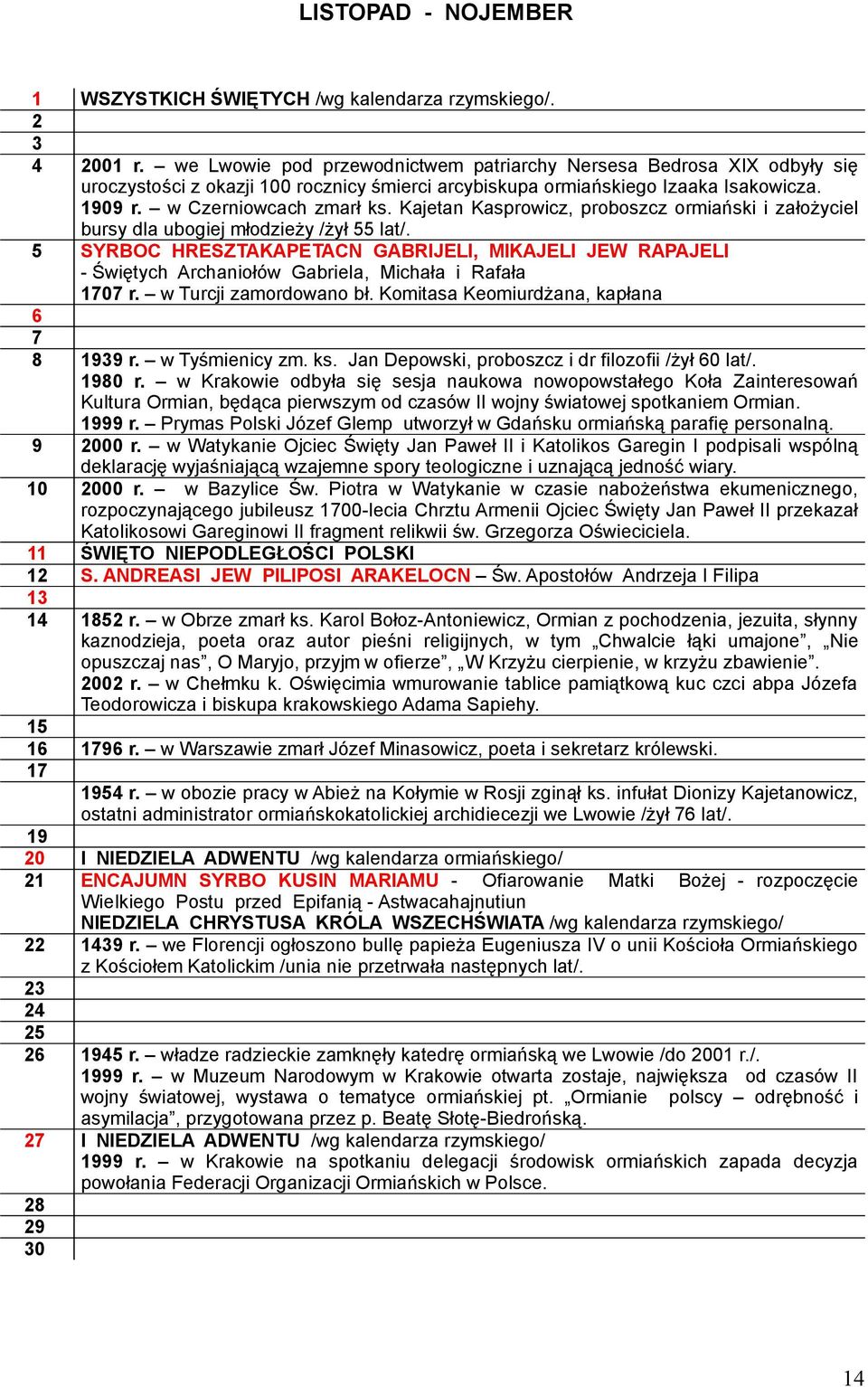 Kajetan Kasprowicz, proboszcz ormiański i założyciel bursy dla ubogiej młodzieży /żył lat/.