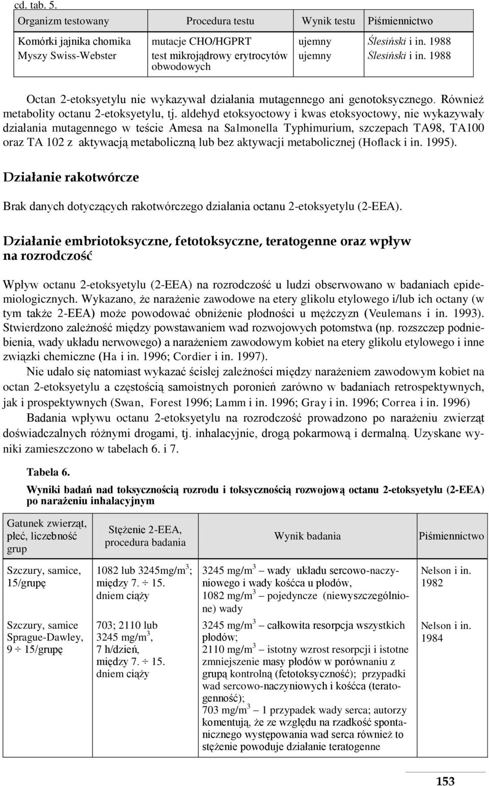 Również metabolity octanu 2-etoksyetylu, tj.